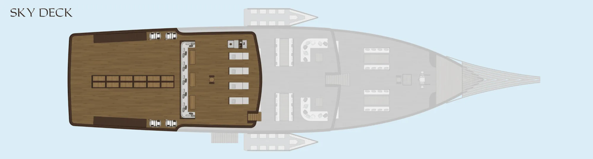 CORALIA II sky deck plan